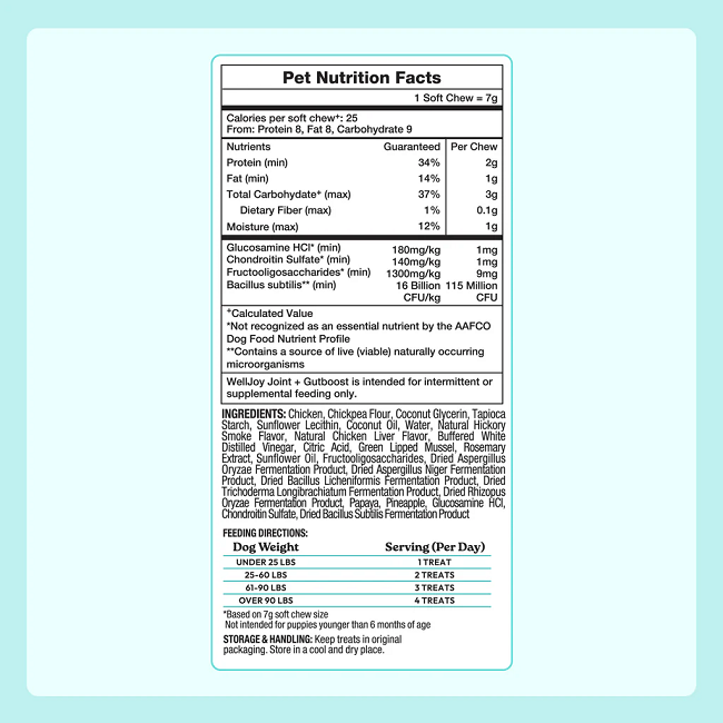 Welljoy Joint+ Dog Treats 7.4 oz 30 Soft Chews