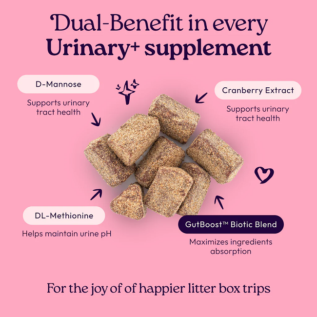 Welljoy Urinary+ Cat Supplement 3.2 oz 90 count