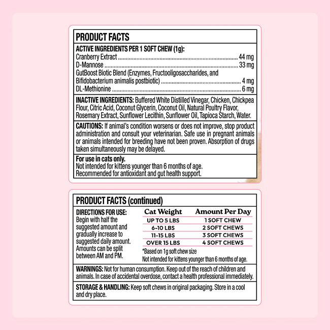 Welljoy Urinary+ Cat Supplement 3.2 oz 90 count