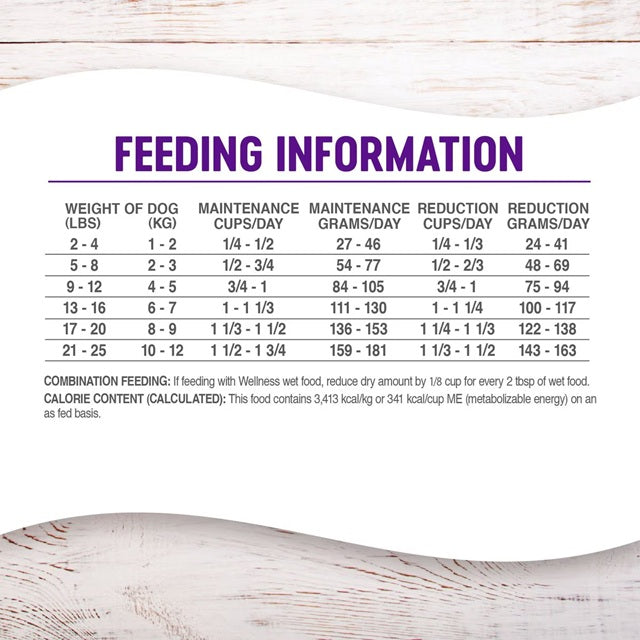 Wellness Small Breed Complete Health Adult Healthy Weight Turkey & Brown Rice Recipe Dry Dog Food 4-lb