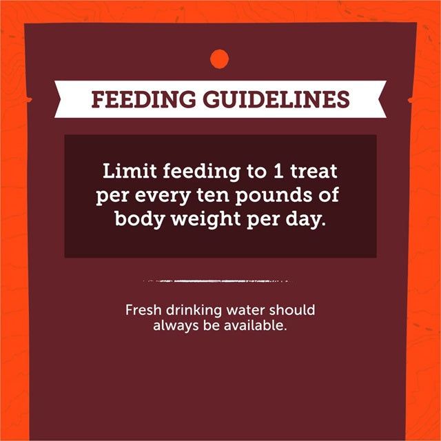 Zuke's Adventure Bites Chicken & Pumpkin Recipe Soft & Chewy Dog Treats 6 oz.