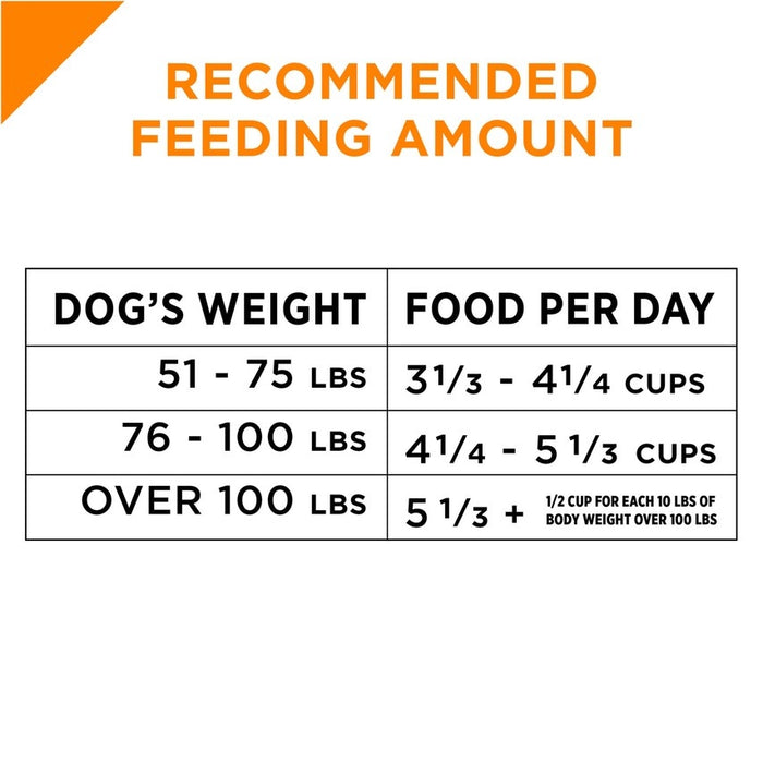 Purina Pro Plan Savor Adult Shredded Blend Large Breed Formula Dry Dog Food