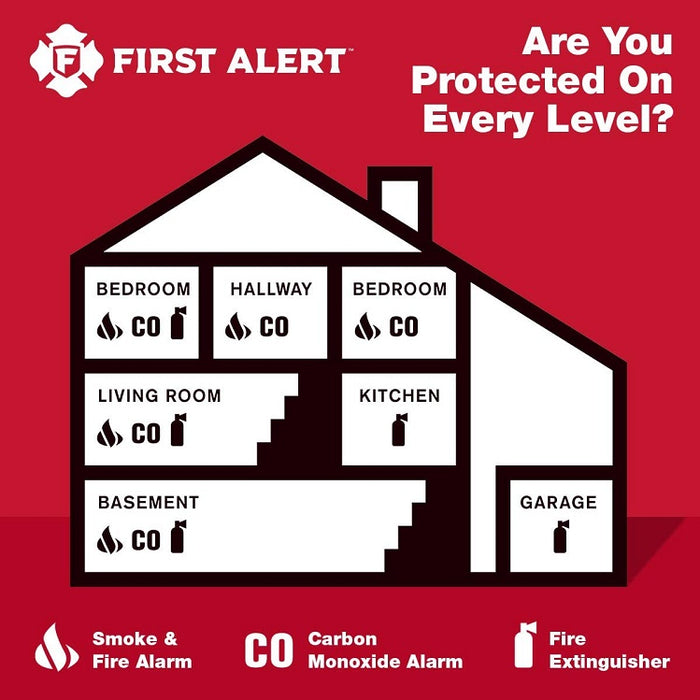 Combination Carbon Monoxide/Smoke Alarm