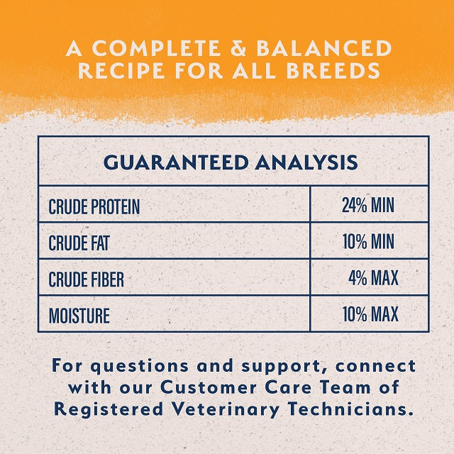 Natural Balance Limited Ingredient Reserve Grain Free Duck & Potato Recipe Dog Food