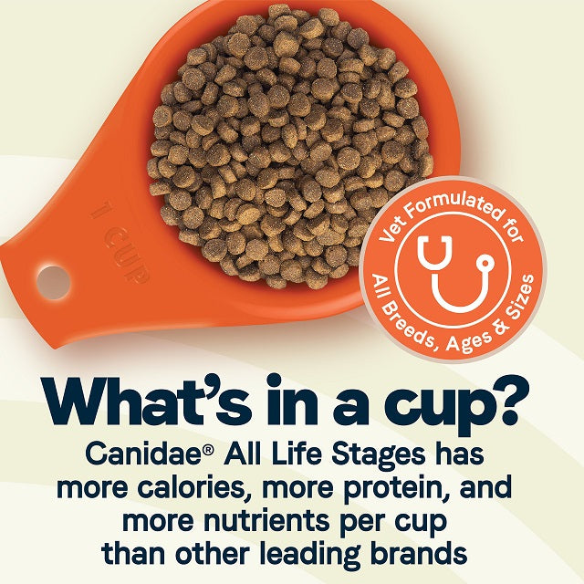 Canidae All Life Stages Less Active Dry Dog Food: Chicken, Turkey, & Lamb Meal