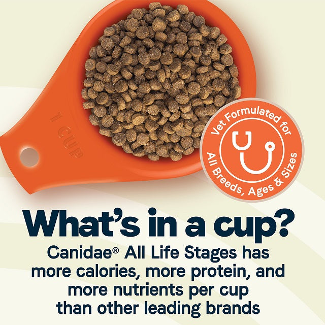 Canidae All Life Stages Dry Dog Food: Multi-Protein Chicken, Turkey, and Lamb Meals