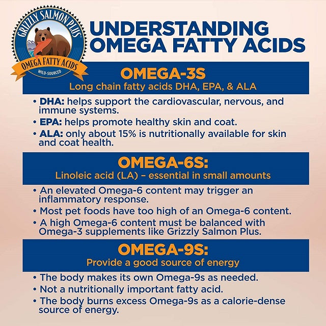 Grizzly Salmon Plus Omega 3-6-9 Supplement for Dogs and Cats ...
