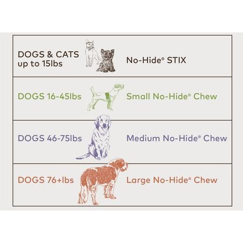 Chicken No-Hide® Wholesome Chews Small 2-Pack
