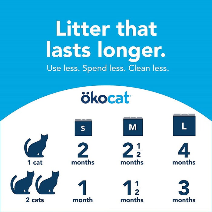 Okocat Original Natural Wood Clumping Wood Cat Litter 9-lbs